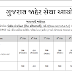 GPSC Police Inspector (Advt. No. 38/2017-18) PET/PST Schedule & Call Letter Notification 2018