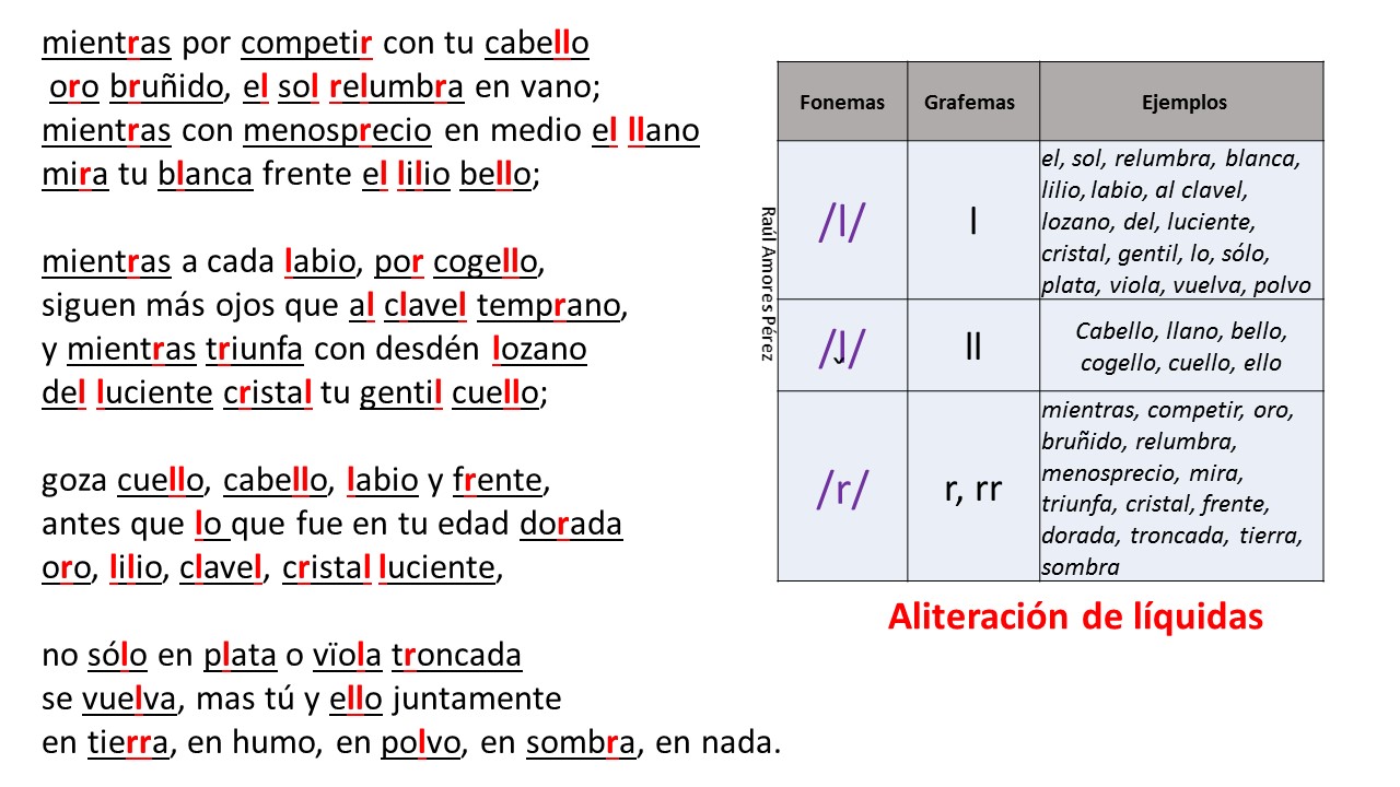 Lenguayliteraturap Comentario Y Análisis Del Poema Mientras Por Competir Con Tu Cabello De Luis De Góngora Y Argote