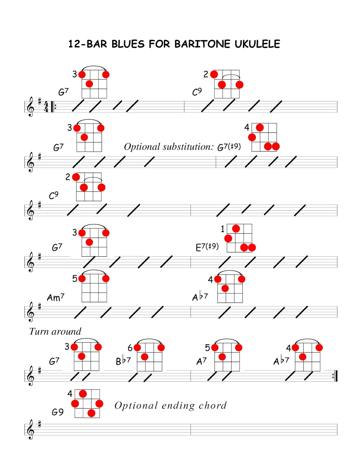 Allen Johnson On a musical note