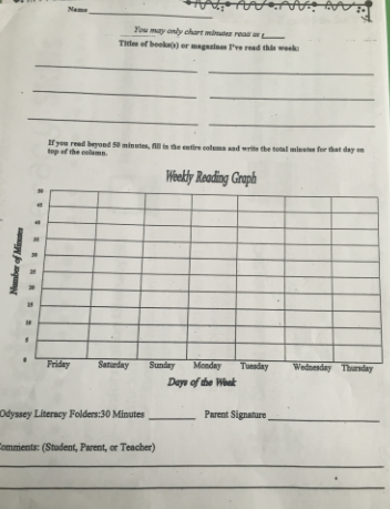 Miss Crouch's Class: Second Grade Reading Log Homework Sheet