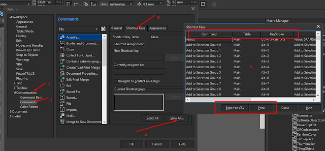 Cara Mengetahui dan Mencetak Semua Shorcut di CorelDraw Cara Mengetahui dan Mencetak Semua Shorcut di CorelDraw