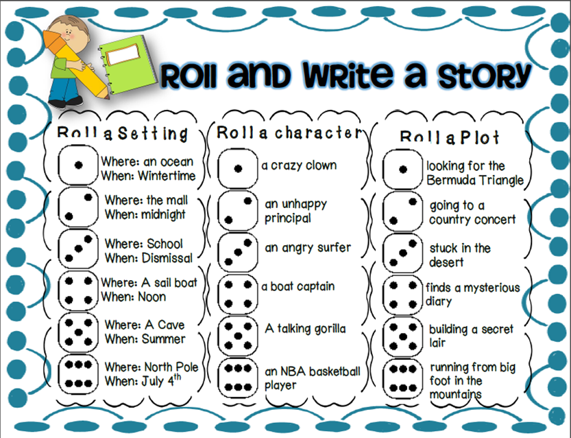 Creative writing and fiction worksheets, activities and games | TheSchoolRun
