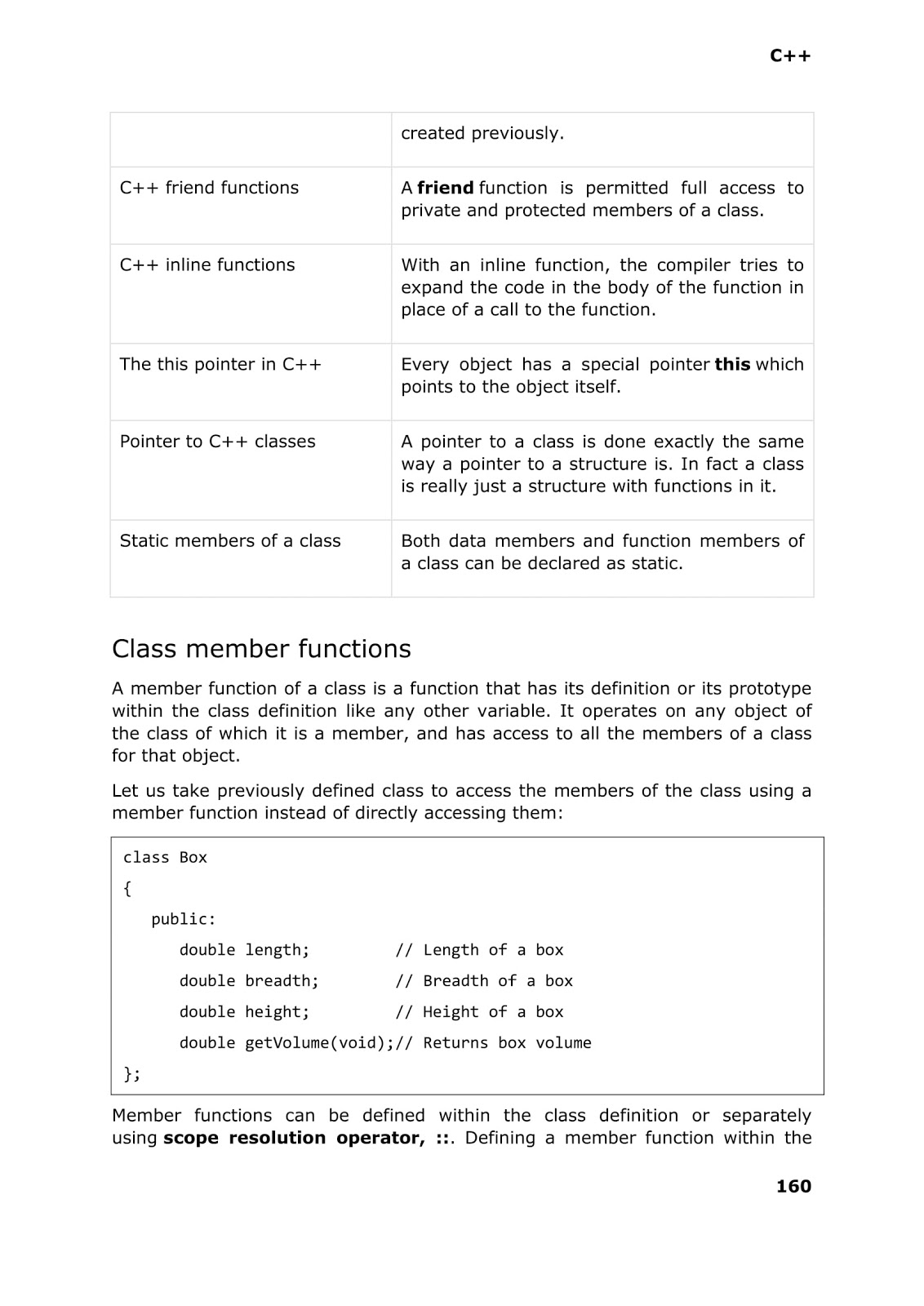 Computer Languages and Work From Home Jobs C++ LANGUAGE CLASSES AND
