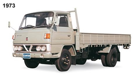 truk mitsubishi fuso produksi awal-canter T200