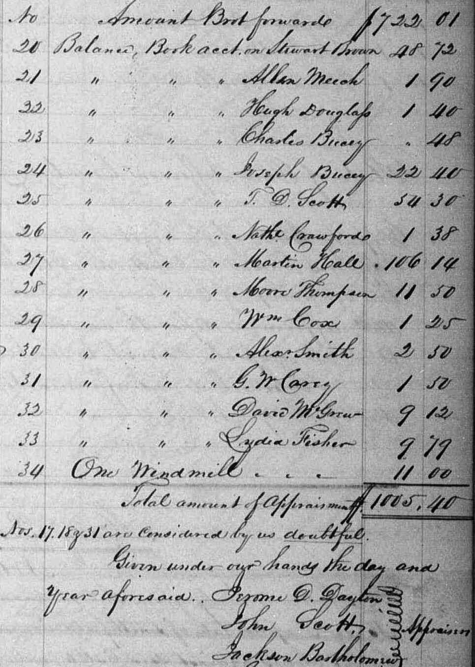 The Bone Cellar Past Lives in Southeastern Ohio Martin Hall Early