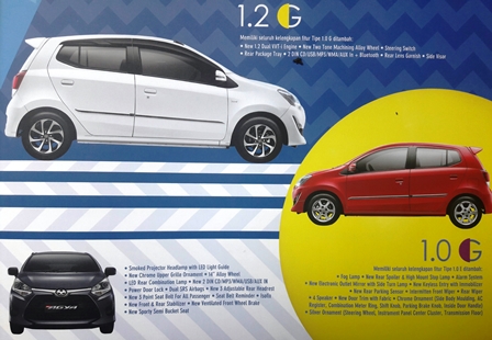 Agya Cicilan 2017: Panduan Lengkap untuk Pemilik dan Calon Pemilik