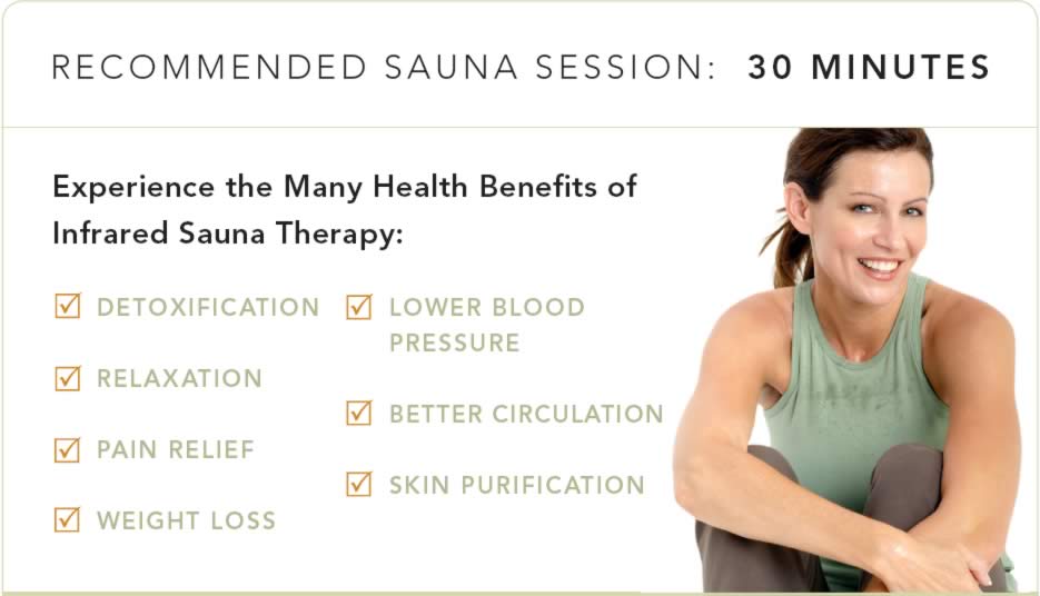 How sauna benefits impact on our health ~ Sauna Place