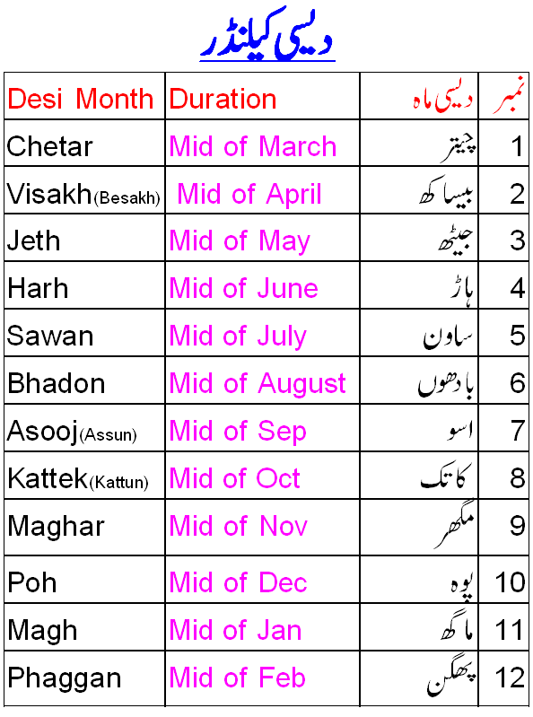shahbaz-eagle-desi-calender-punjabi-calender-12-months