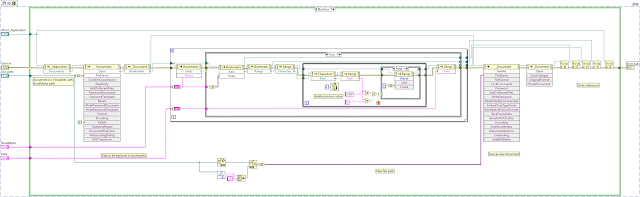 LabVIEW Materials, Tips and Tricks: Automate text update in BookMark of ...