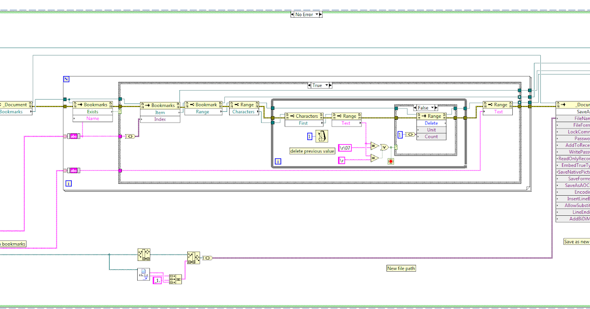 LabVIEW Materials, Tips and Tricks: Automate text update in BookMark of ...