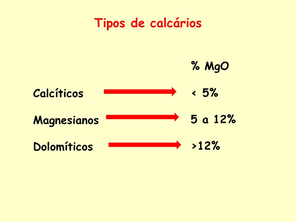 Massa Molecular Do Carbonato De Cálcio ENSINO Massa Molecular Do Carbonato De Cálcio ENSINO