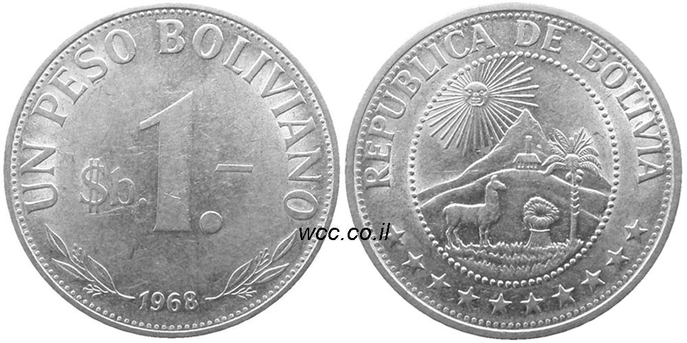 Qual a moeda oficial da África do Sul? Saiba tudo do Rand