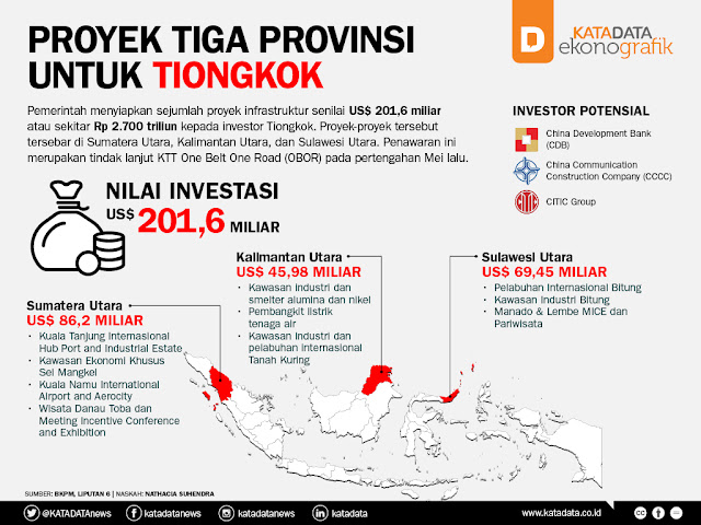 Kemenperin Tawarkan Kawasan Industri Kalimantan Utara kepada Investor China Kemenperin Tawarkan Kawasan Industri Kalimantan Utara kepada Investor China