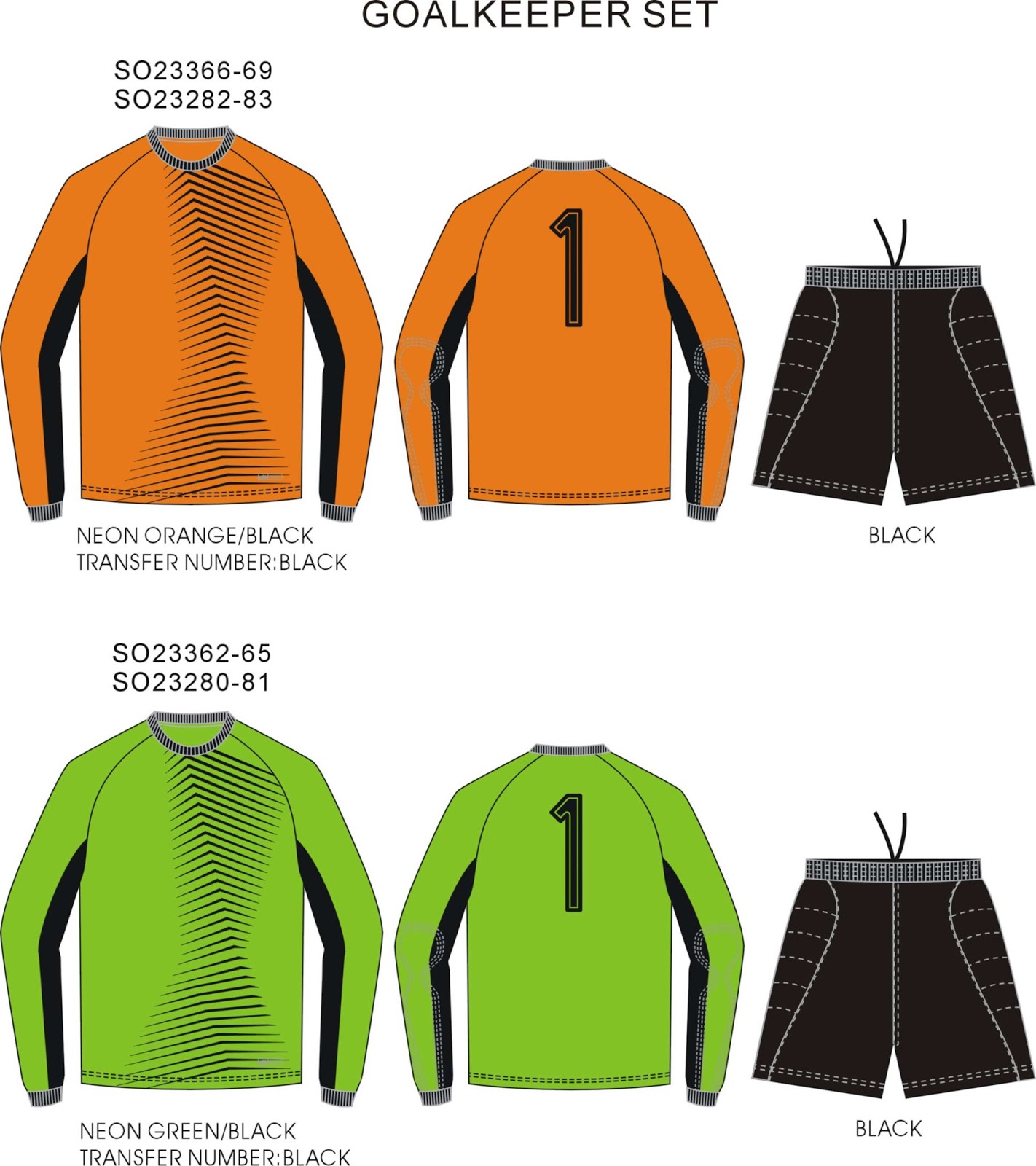 goalkeeper kit numbers