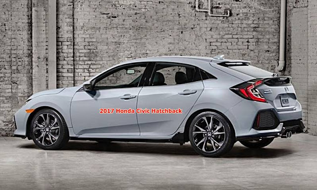 2017 Honda Civic Hatchback Review, Release date, Specs and Price