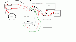 schematic chicken coop door automatic duke valley terrible
