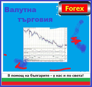Forex qc