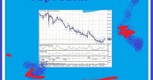 Forex qc