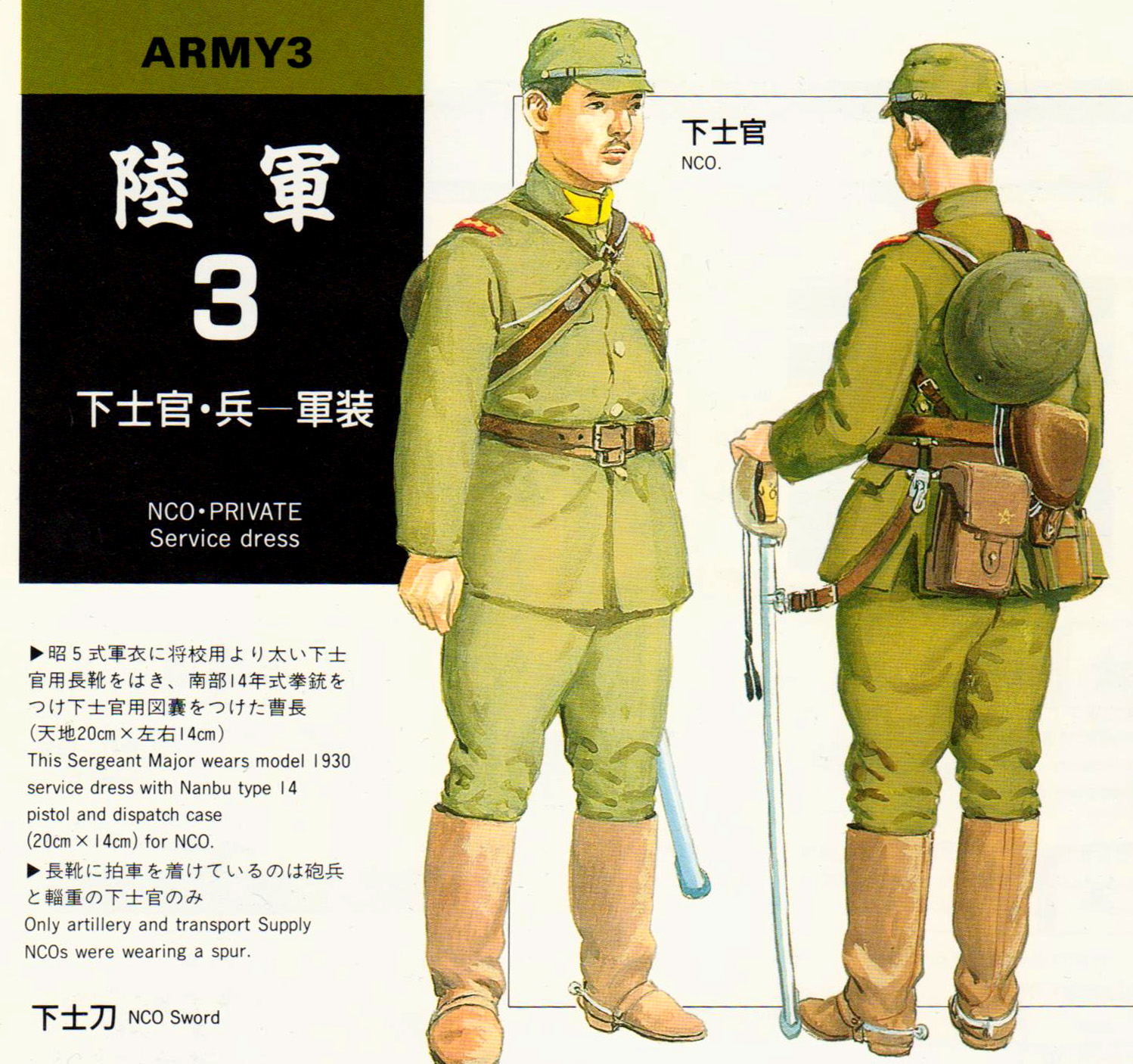. JAPANESE MILITARY UNIFORMS (19301945)