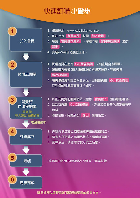 1_購票小撇步_v4.jpg enter image description here