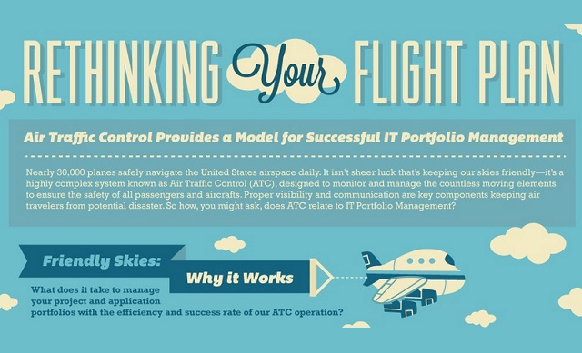 Image: Rethinking Your Flight Plan