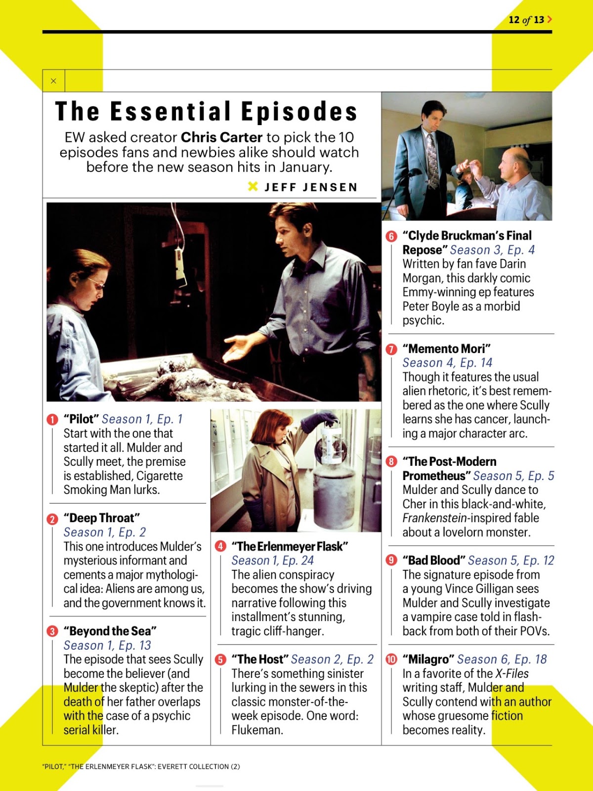 Restaurant review journal picture