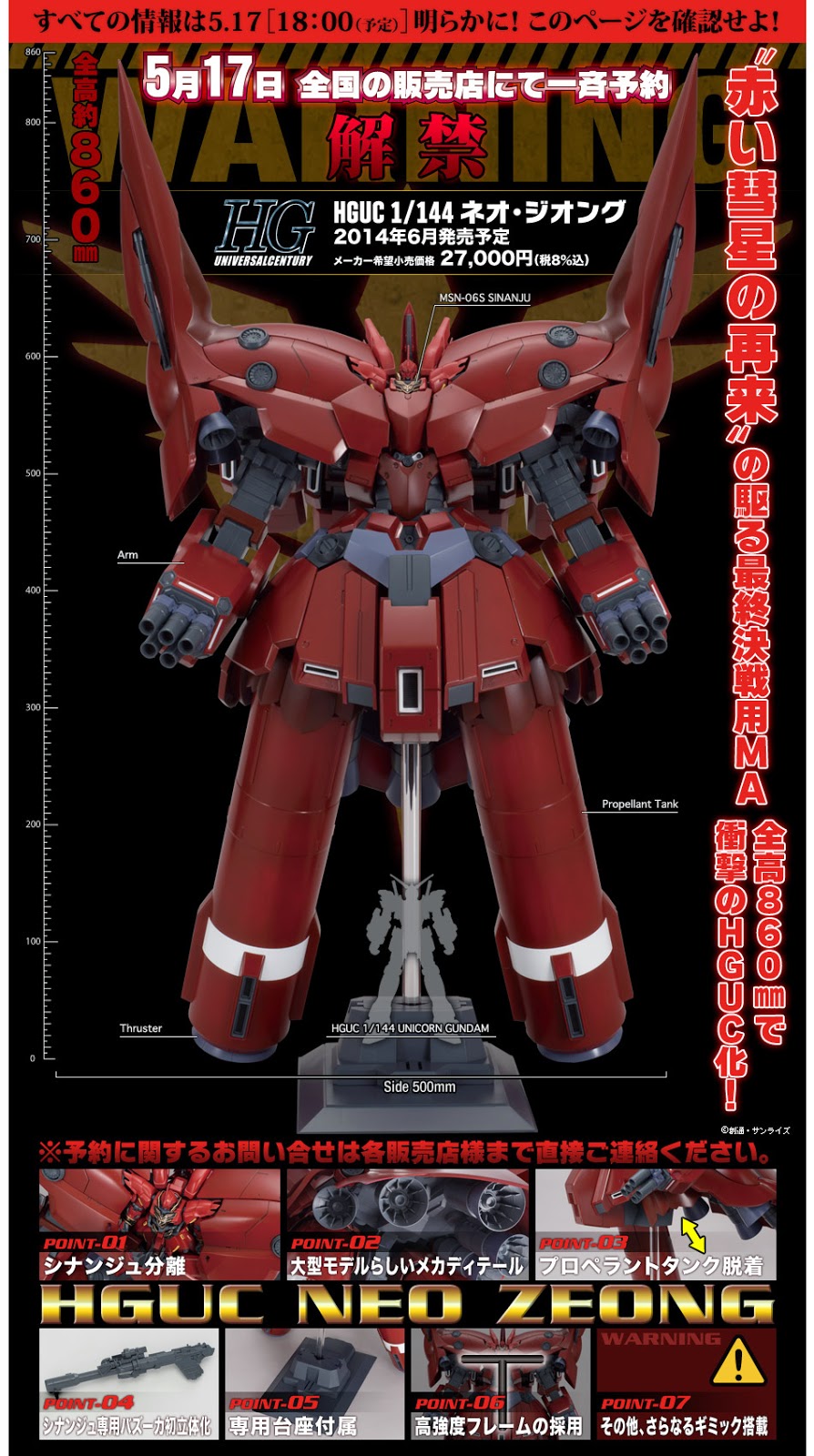 HGUC 1/144 NZ999 Neo Zeong Release Info, Box Art and Official Images