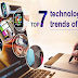 Technology Trends That Will Dominate 2017: Big Data, IoT, AWS and AI
