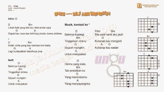 Chord Ungu Selamanya