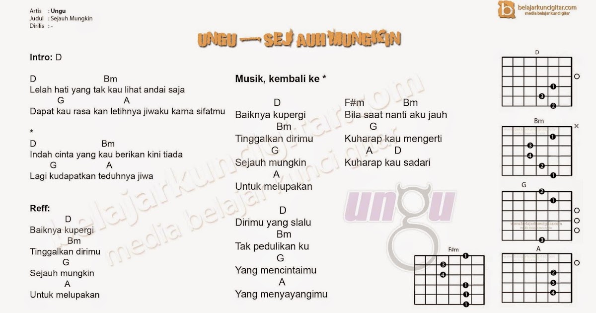 Chord Gitar Sejauh Mungkin Belajar kunci gitar potret