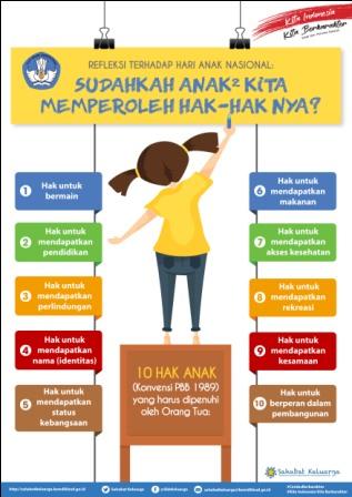 Sarana Edukasi Inilah 10 Hak Anak Yang Harus Dipenuhi Oleh Orang Tua