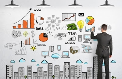 Apa Itu Entrepreneurship dan Salesmenship? Apa Itu Entrepreneurship dan Salesmenship?