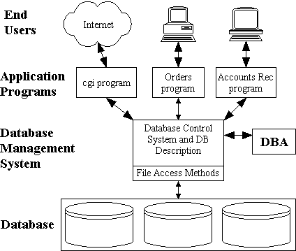 BS106