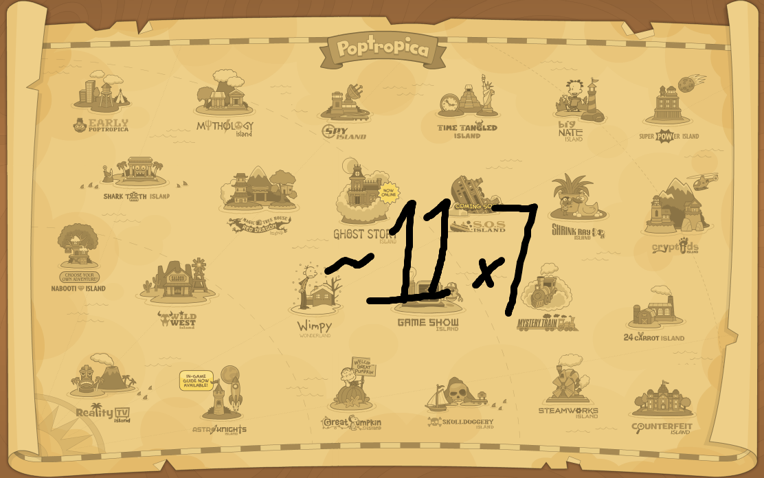 Ideas For New Poptropica Islands Ideas For New Poptropica Islands