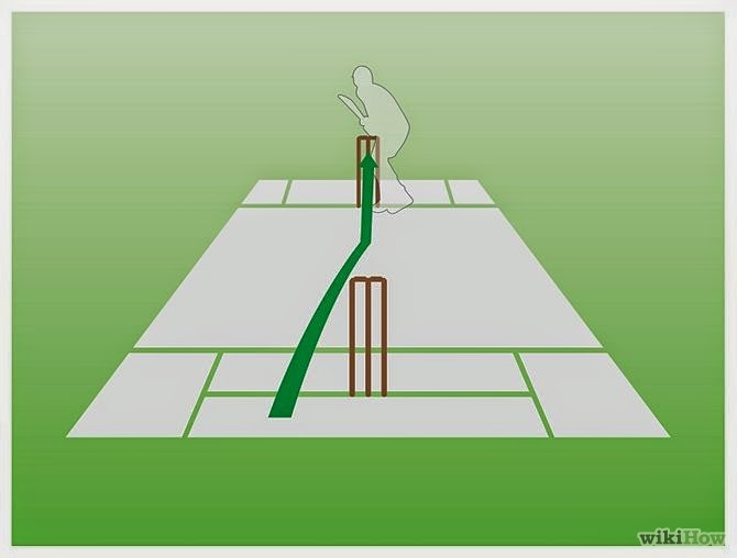 fast bowling action tips for Fast bowling tips for Cricketer