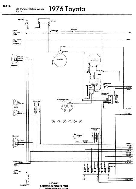 repair-manuals: Toyota Land Cruiser FJ55 1976 Wiring Diagrams