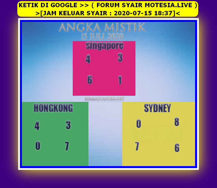 forum syair hk Meloditogel