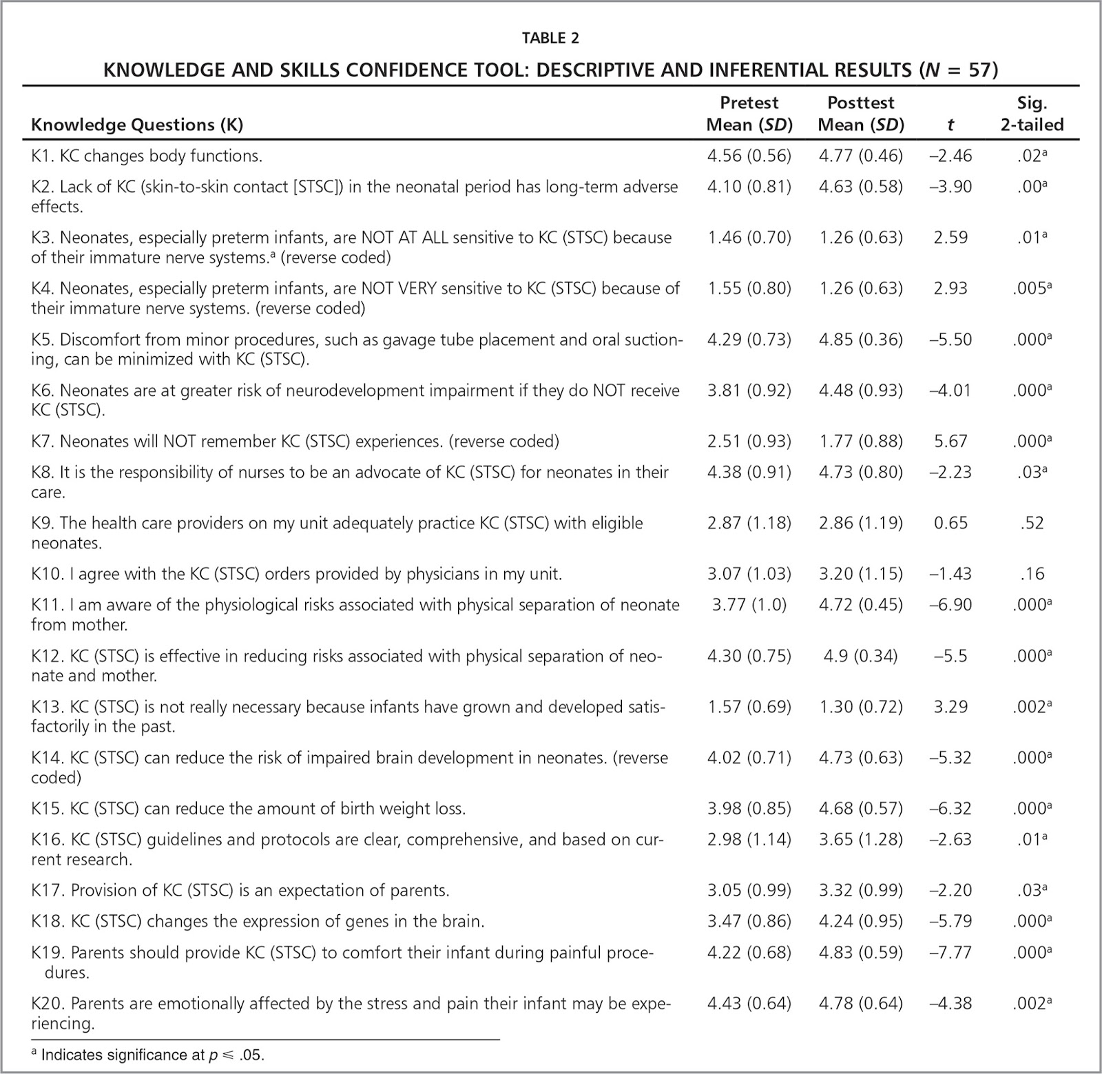 General english proficiency test pdf image