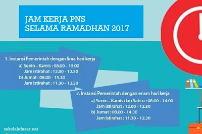 Jam Kerja Guru PNS Selama Bulan Puasa Ramadhan