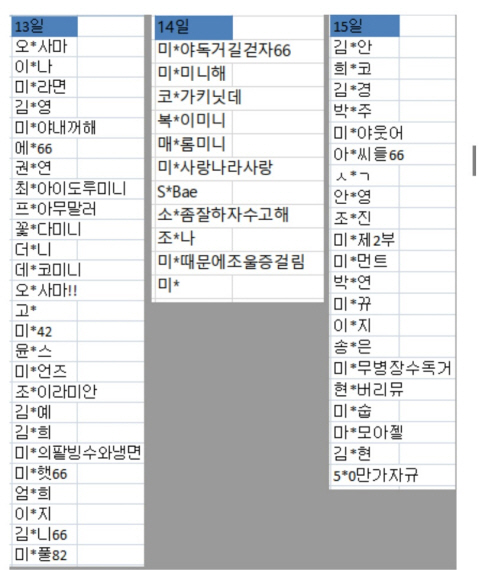 결국 조공 환불처리하게 된 김민희갤러리 | 인스티즈