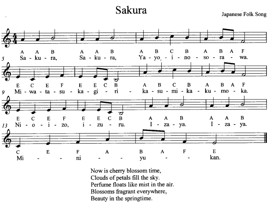 Японская песня сакура. Японские Ноты. Японская песня Ноты. Ноты японской музыки. Японские народные песни Ноты.