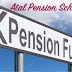 ATAL PENSION YOJANA :A GORERNMENT PENSION SHEME Key Features