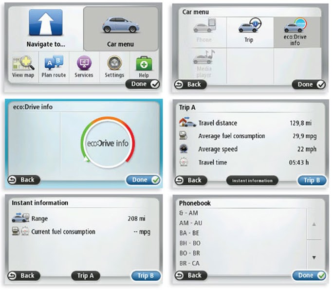 Ask4Rico Fiat 500 TomTom Navigation System