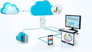 AWS Certified Cloud Practitioner: 6 full practice tests 2019 AWS Certified Cloud Practitioner: 6 full practice tests 2019