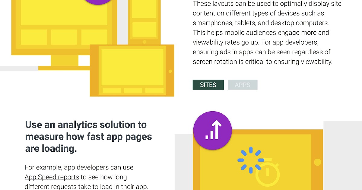 Inside AdSense: Viewability Spotlight for Sellers: Best practices for ...