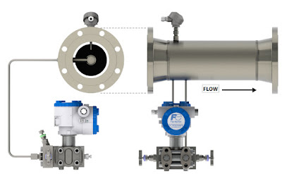 ExactSteam™ V-Cone® Flowmeter ExactSteam™ V-Cone® Flowmeter