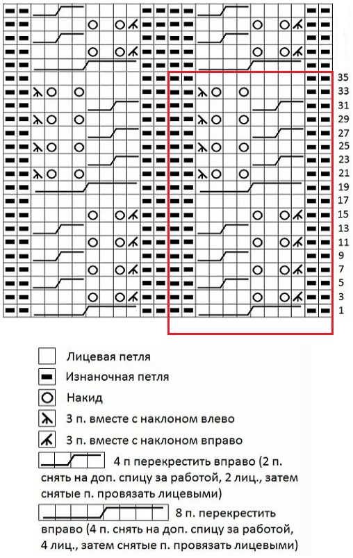 схема узора shema uzora