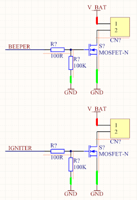 MOSFET Output Devices