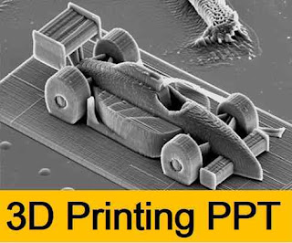 3d printing ppt