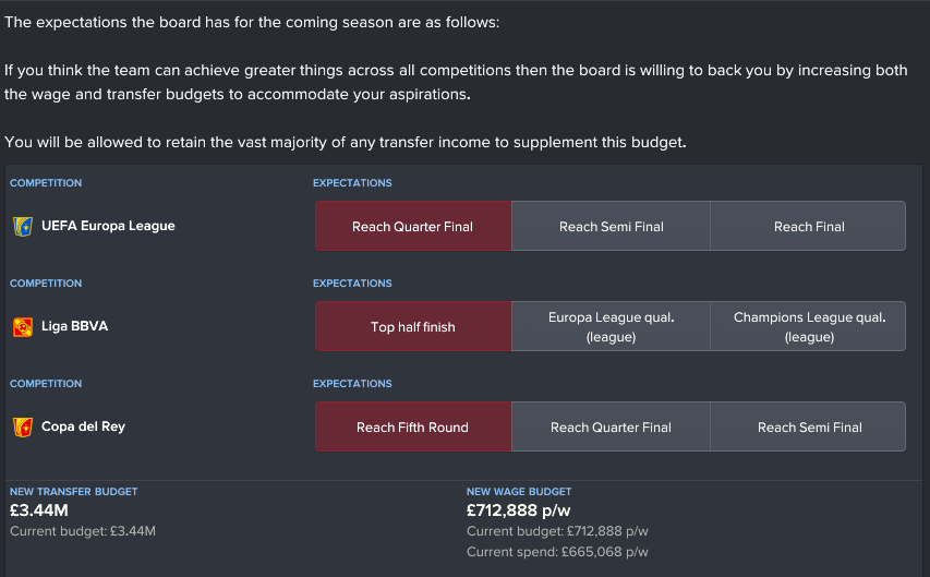 Spanish Liga BBVA Starting Wage and Transfer Budgets in Football Manager 2017 FM Blog FM25